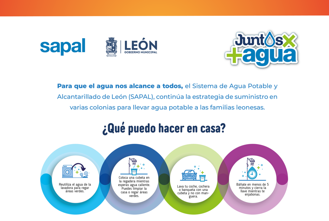 Estres hidrico